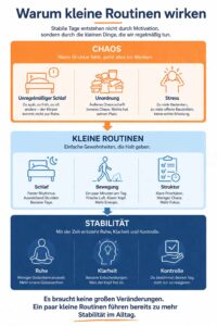Infografik zeigt wie kleine Routinen zu mehr Stabilität im Alltag führen