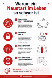 Warum ein Neustart im Leben so schwer ist Infografik mit den wichtigsten Gründen